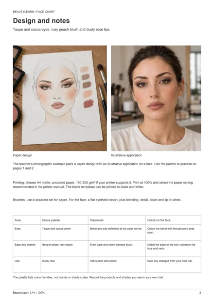PDF page 3: design and notes