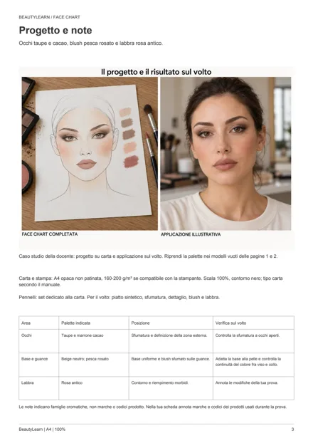 Pagina PDF 3: progetto e note